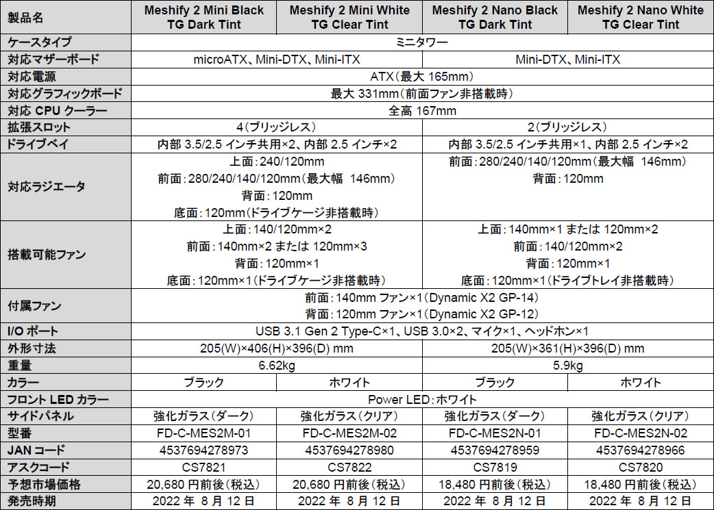 d7n_spec_1024x745b