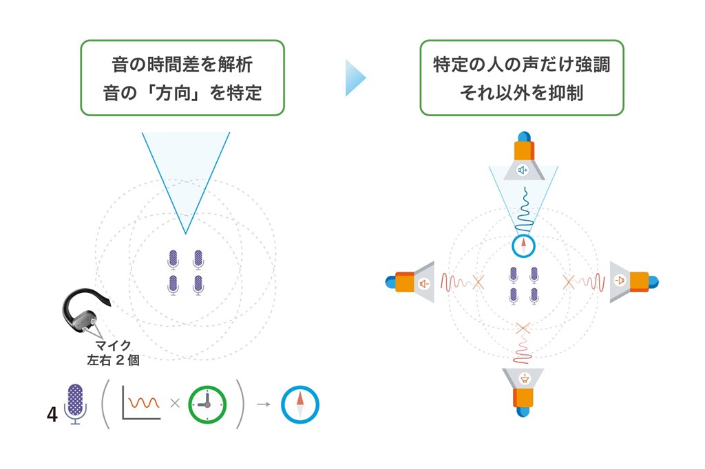 able_plus_1024x681b