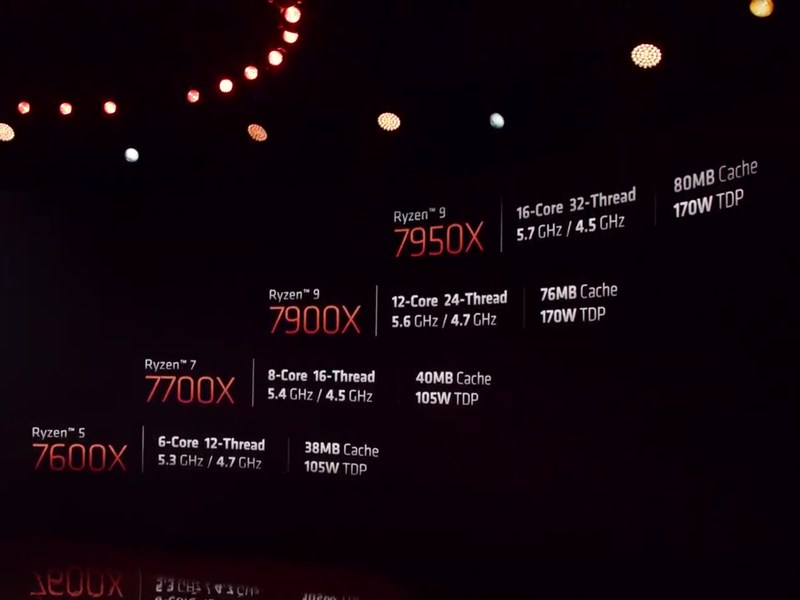 ryzen7000_228830_800x600c