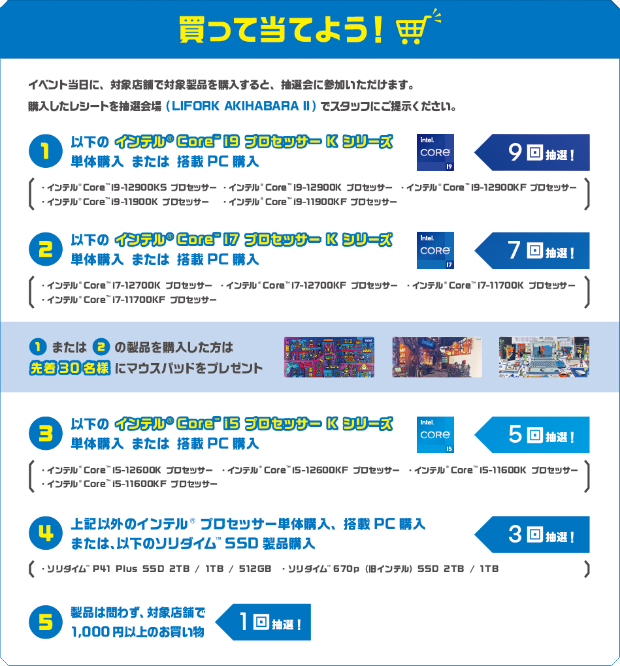 Intelcamp_0903_620x666