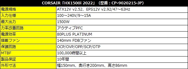 HX1500i2022_01_600x221