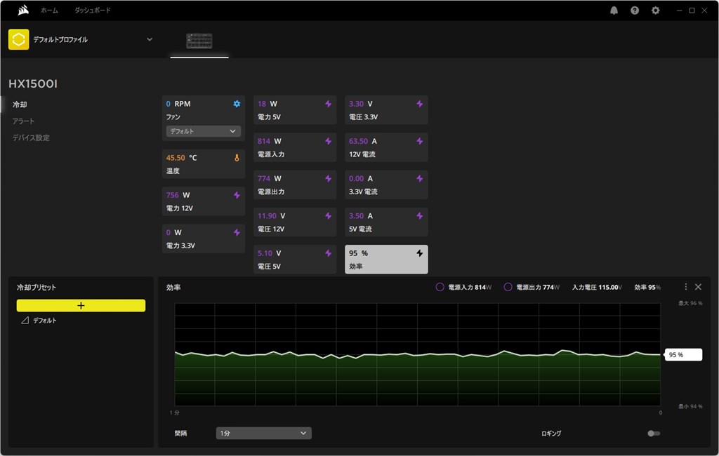 HX1500i2022_12_1024x650