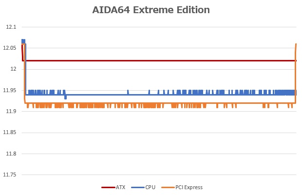 HX1500i2022_17_620x400
