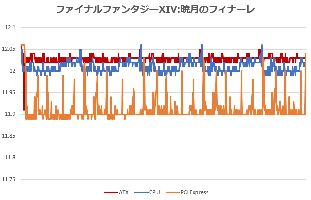 HX1500i2022_21_620x400