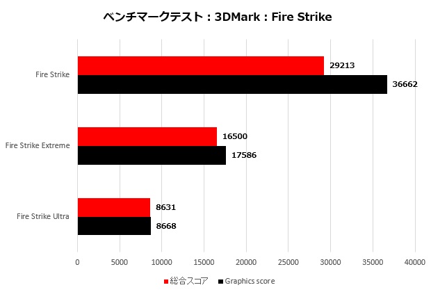 barikata417_005_fire_620x420