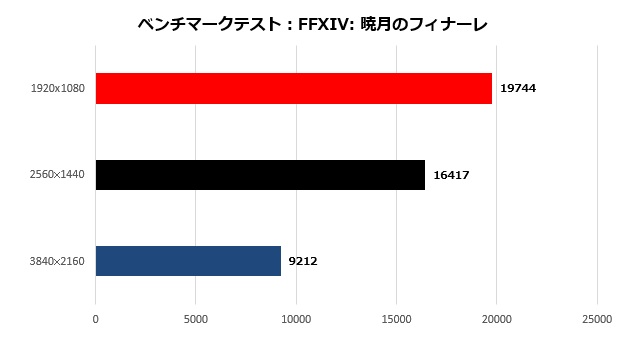 barikata417_006_FF14_620x340