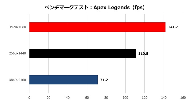 barikata417_009_apex_620x340
