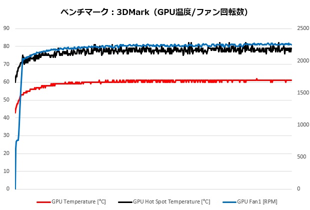 barikata417_015_3dgputemp_620x420