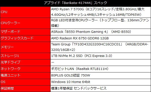barikata_417_001_spec_600x367
