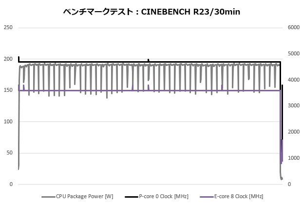 z690pr_001_Power_620x420