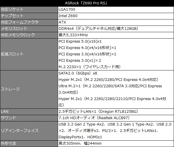 z690pr_001_spec_600x507