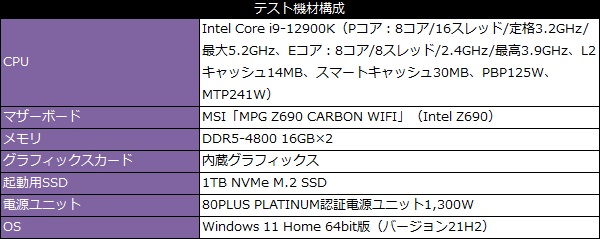 p41p_002_testspec_600x239