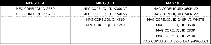 am5_msi_800x172