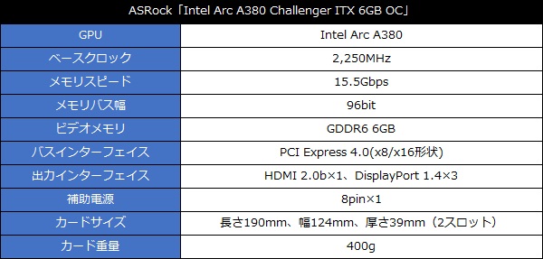 arca380_002_spec_600x287