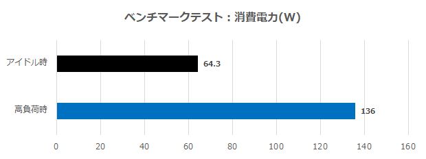 arca380_006_power_620x306
