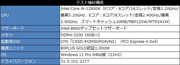 arca380_101_test_600x217