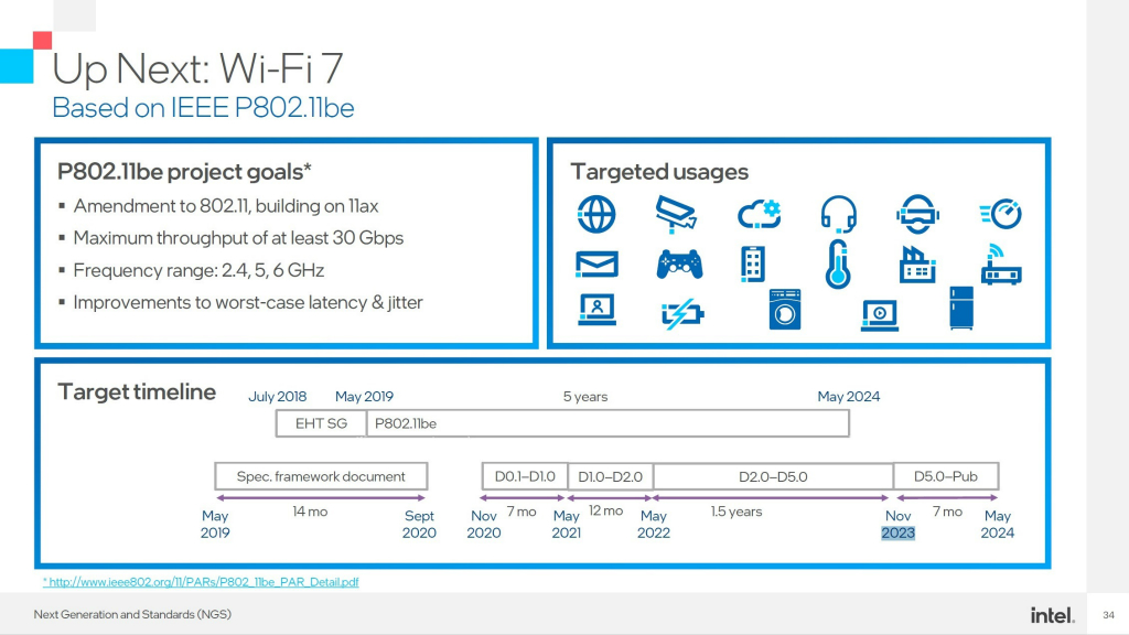 wifi7_1024x576e