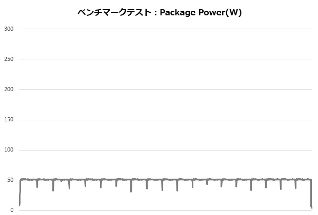 ak500_002_12100_power_620x420