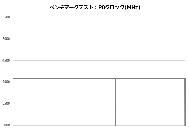 ak500_003_12100_clock_620x420