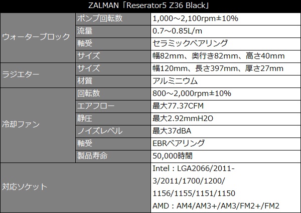 res5_001_600x426