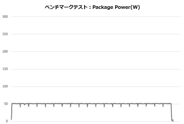 res5_002_12100_power_620x420