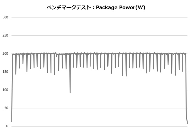 res5_002_12700K_power_620x420