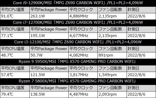 res5_002_600x376