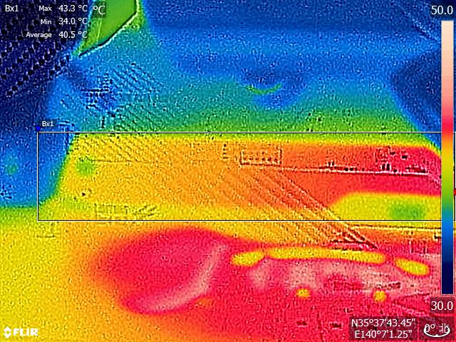 p3p_403_flir_640x480