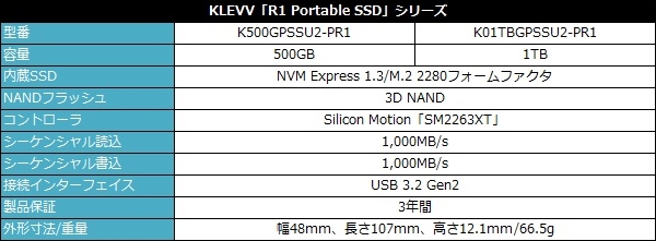 R1_Portable_01_600x221