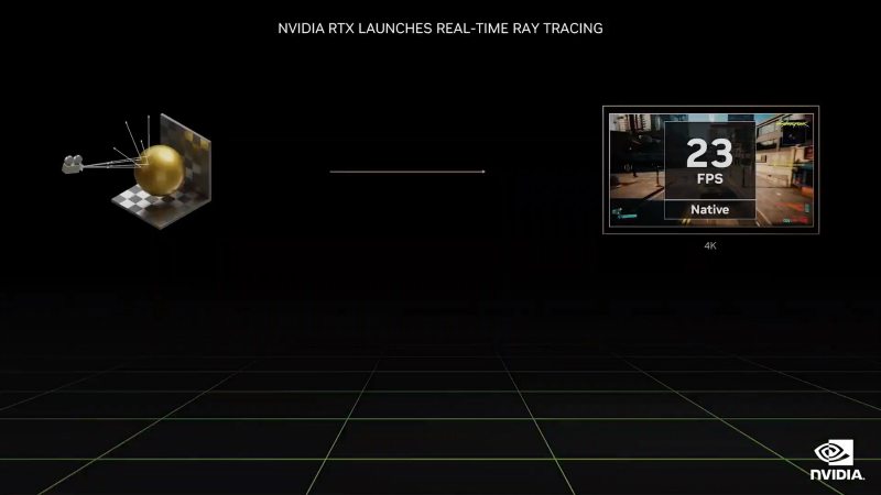 rtx40_800x450h