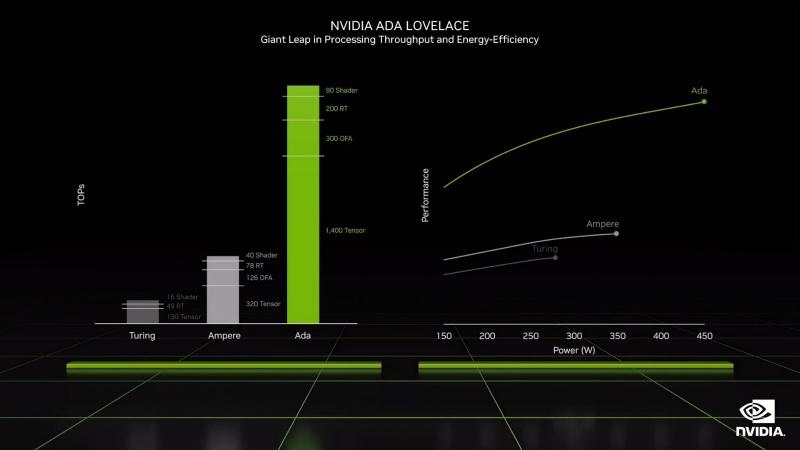 rtx40_800x450k