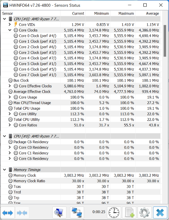 ryzen7000_227_590x748