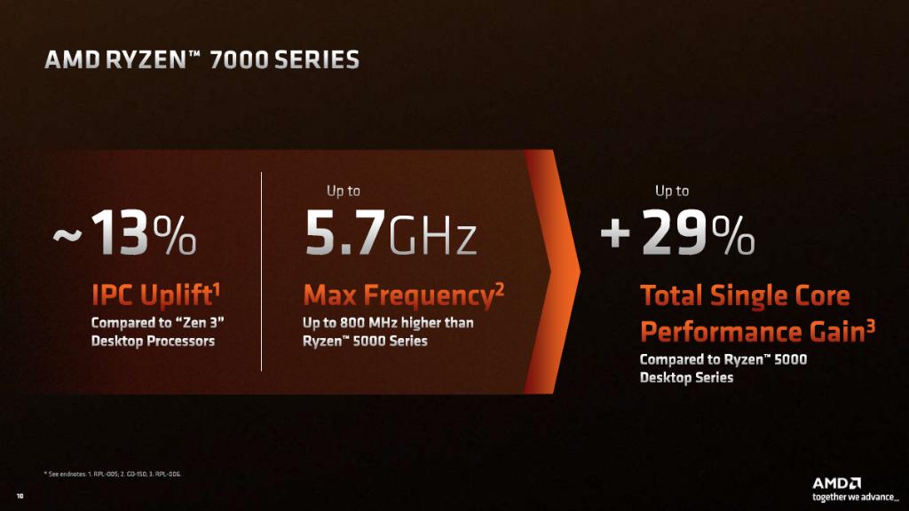 ryzen7000_002_1024x576a