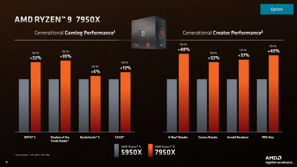 ryzen7000_004_1024x576a