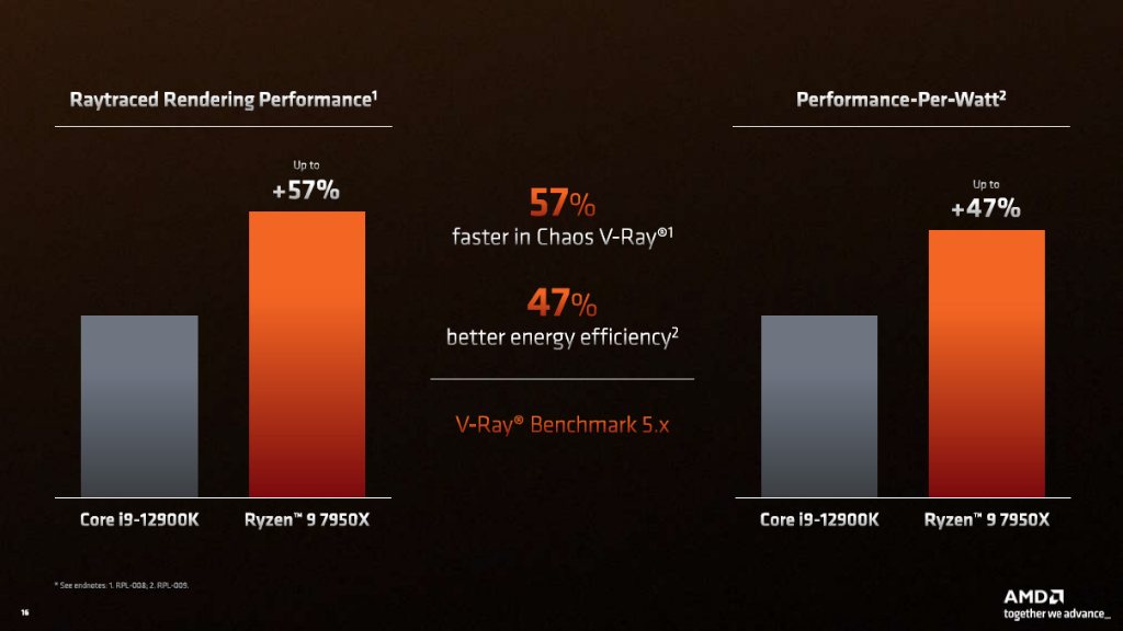 ryzen7000_005_1024x576a
