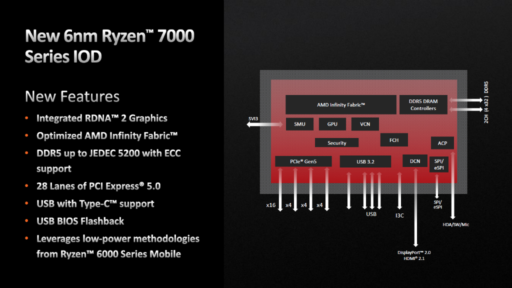 ryzen7000_008_1024x576a