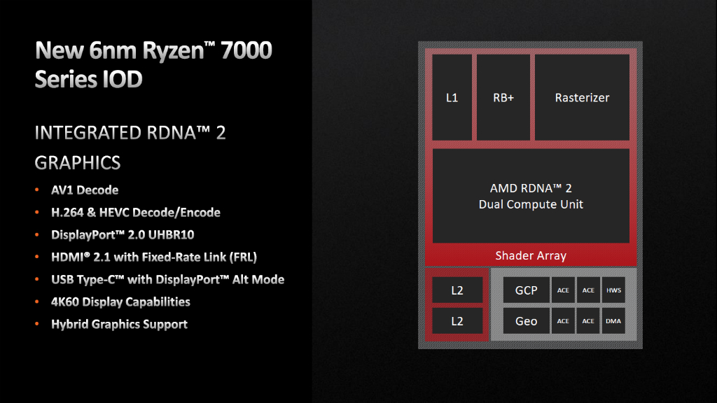 ryzen7000_009_1024x576a