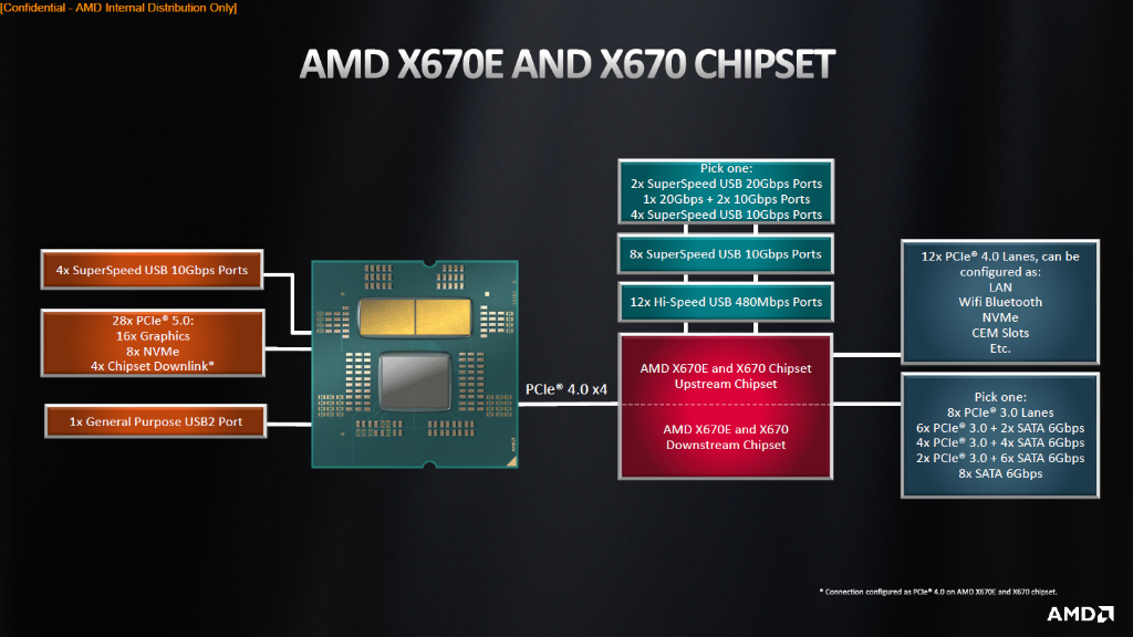 ryzen7000_010_1024x576a