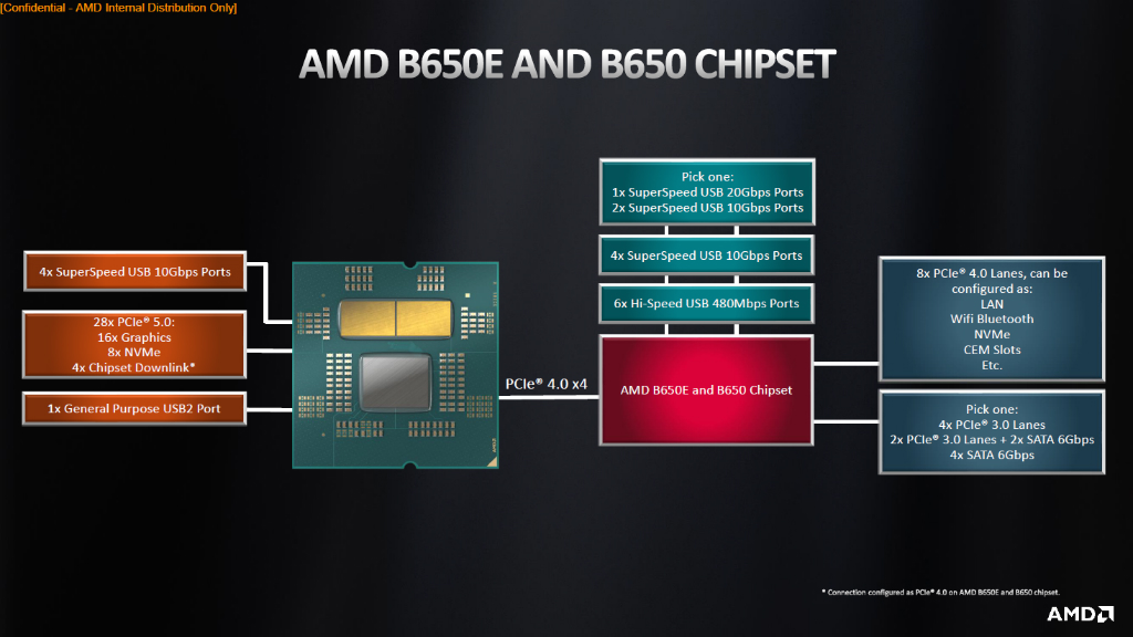 ryzen7000_011_1024x576a
