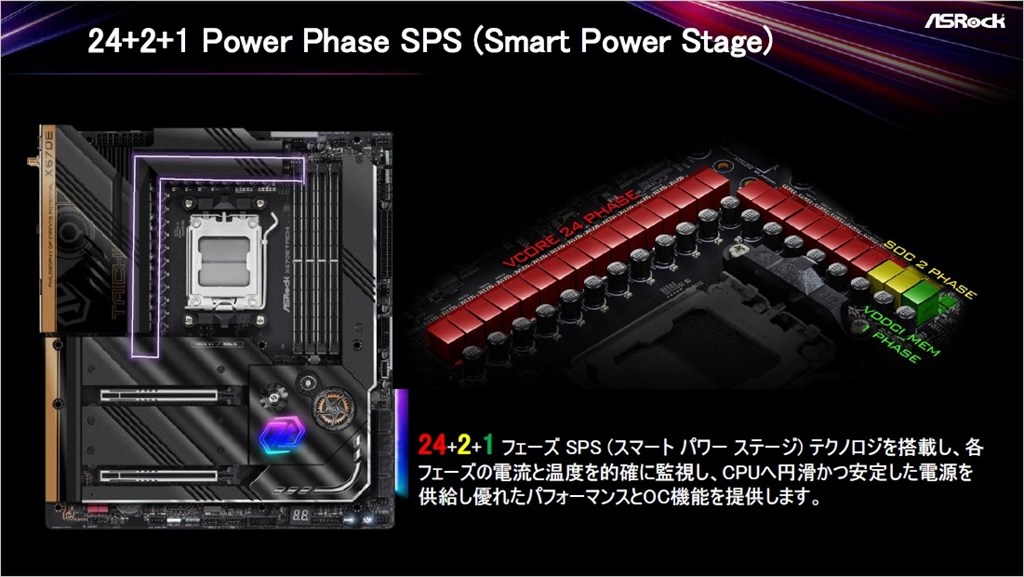 ASRock_AMD670E_07_1024x577