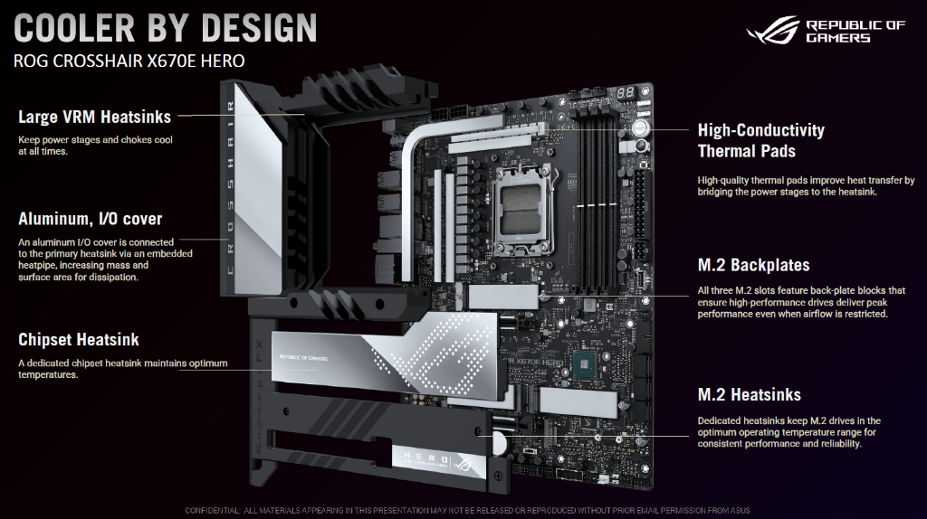 x670_rog_1024x574f