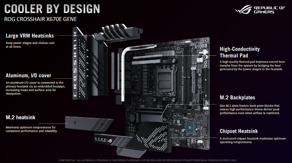 x670_rog_1024x574i