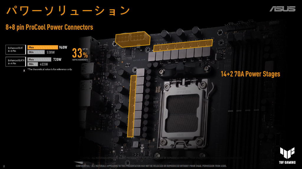 x670_rog_1024x574o