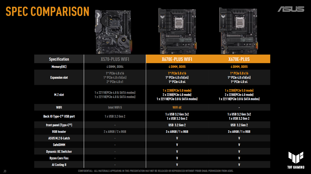 x670_rog_1024x574p