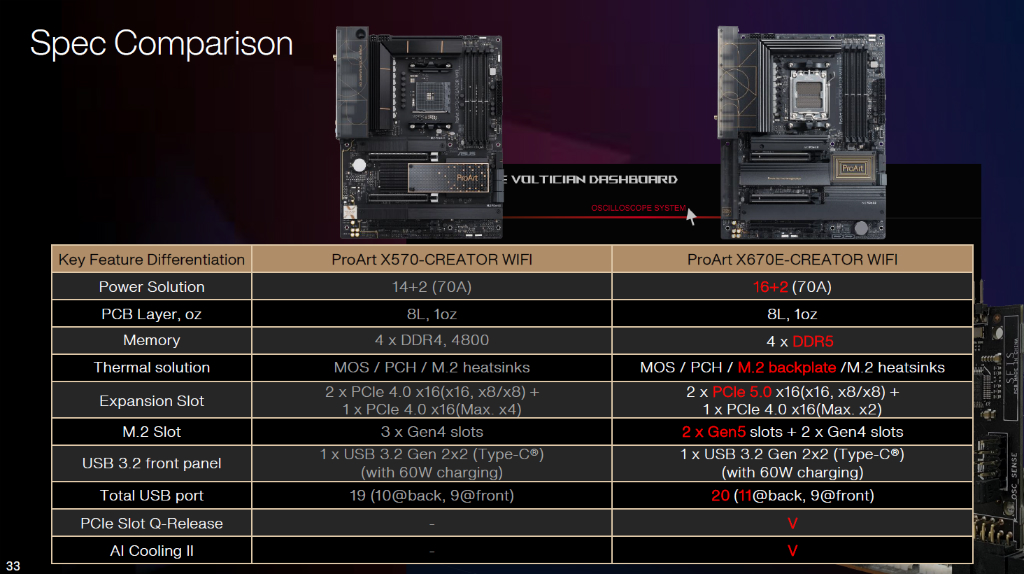 x670_rog_1024x574r