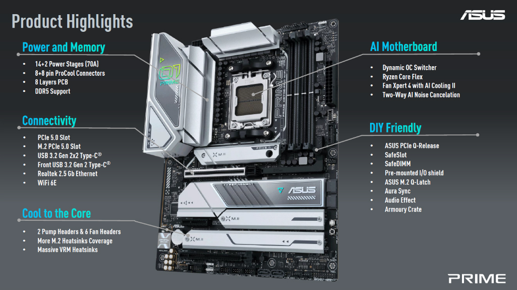 x670_rog_1024x574s