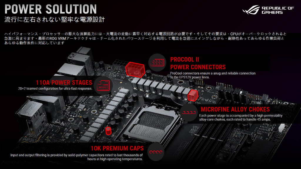 x670_rog_1024x574u