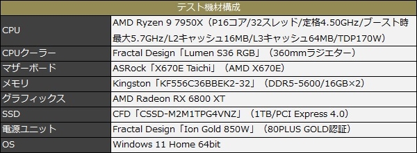 AS_X670E_Taichi_06_600x221
