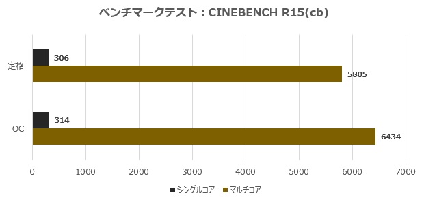 AS_X670E_Taichi_18_620x290