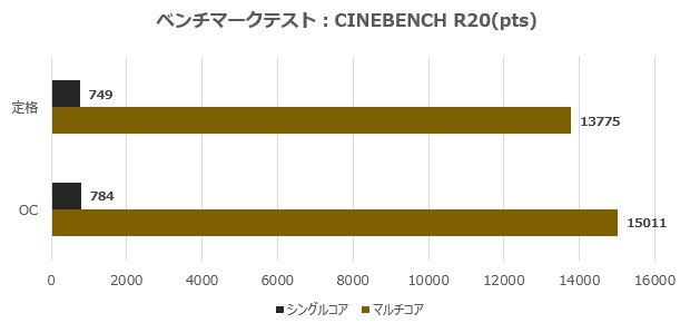 AS_X670E_Taichi_20_620x290